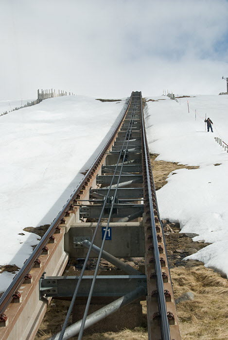 Cairngorm Mountains